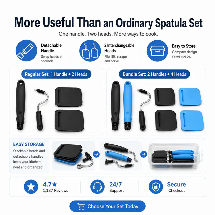 Mirevia spatula set